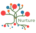 Nurture