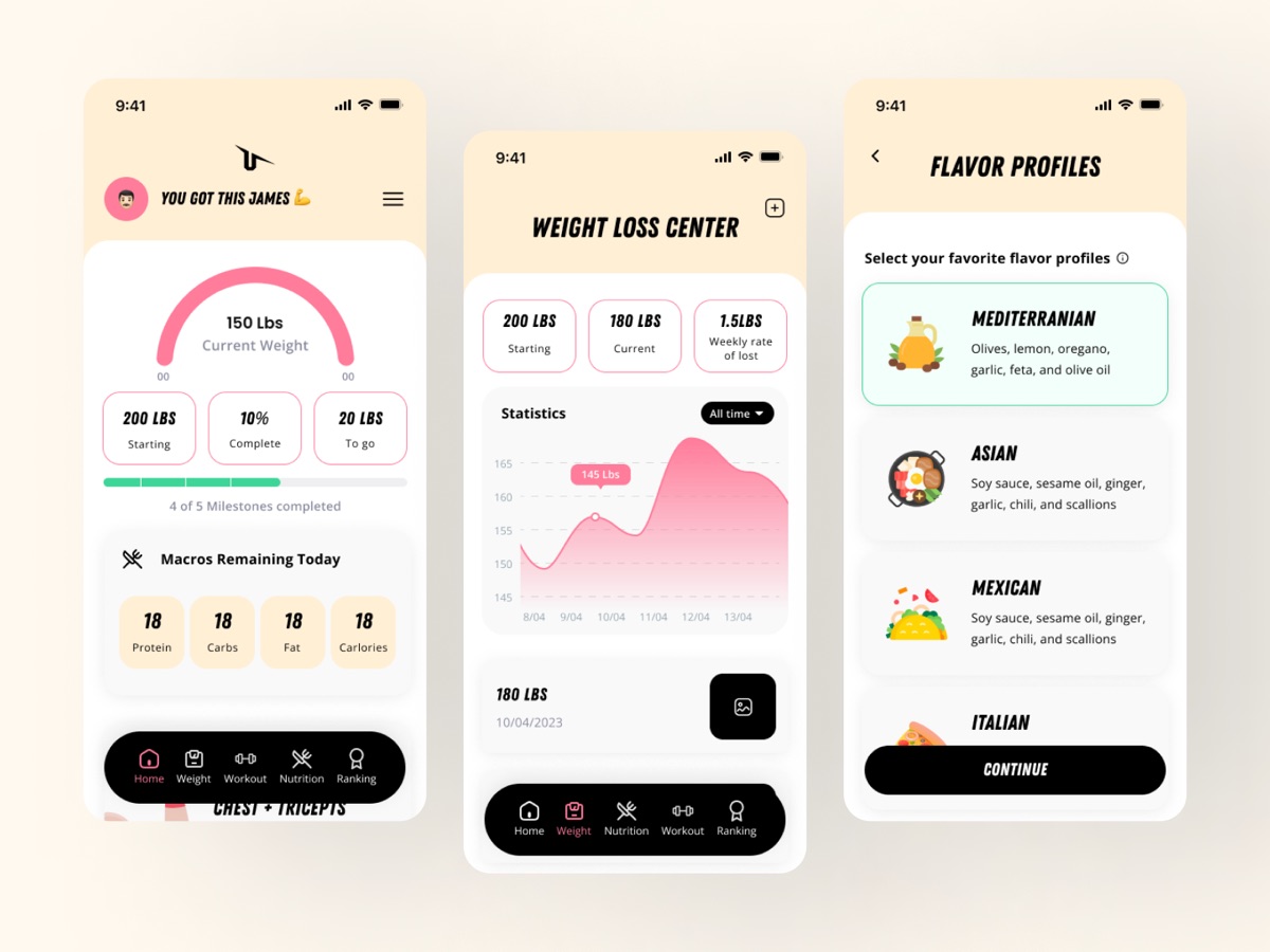 UNALTERED app screens