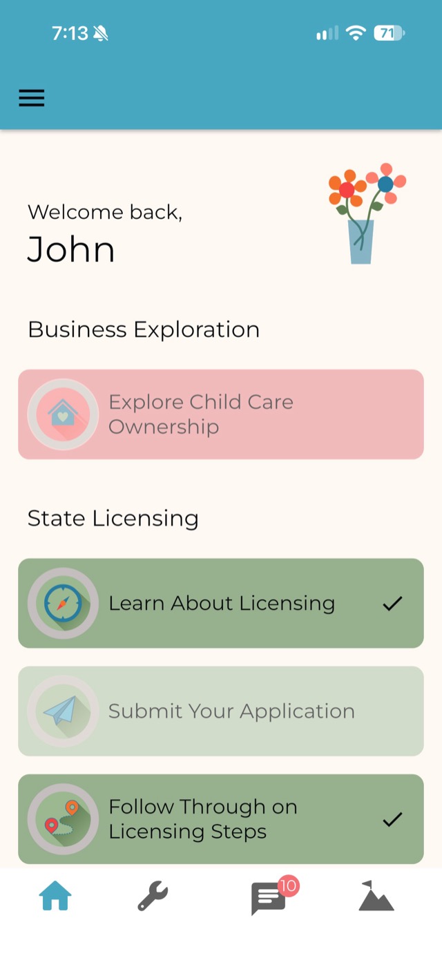 Nurture licensing pathway home