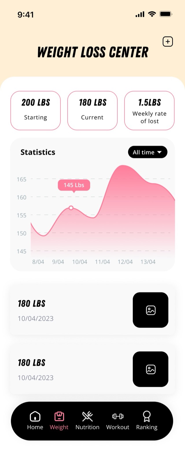 UNALTERED weight loss center